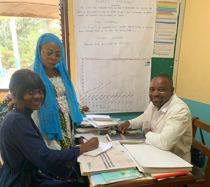 MARP CLM Supervision in the West